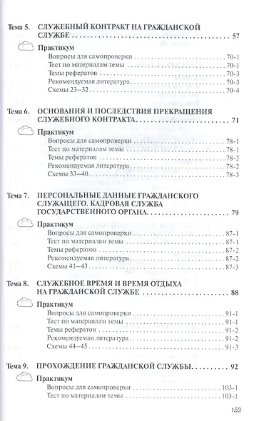 Гражданская служба РФ Вопросы правового… Уч. Пос. (мВО Бакалавр) Кабашов - фото 3