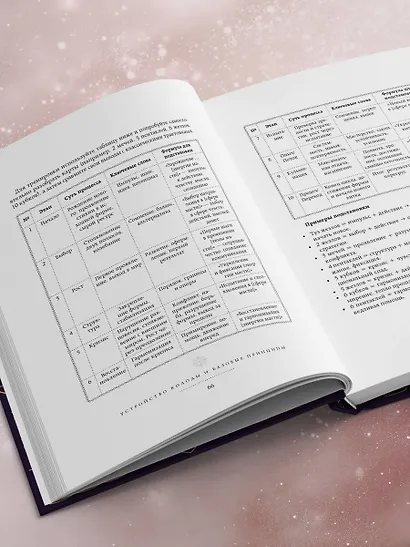 Таро. Большая книга. Подробное толкование карт, принципы чтения, "золотая" коллекция раскладов - фото 11