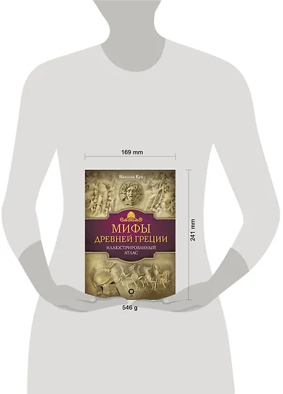 Мифы Древней Греции - фото 3