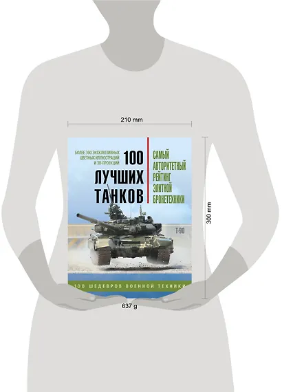 100 лучших танков. Рейтинг элитной бронетехники - фото 4