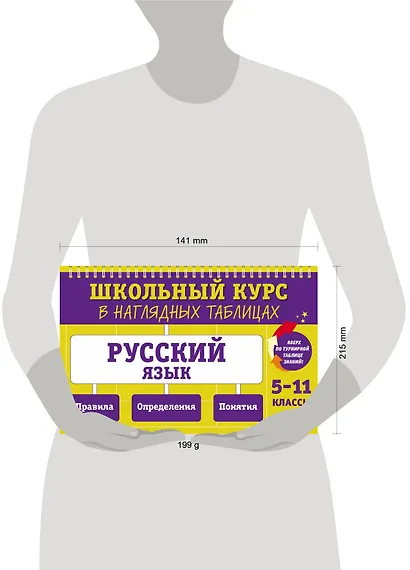 Русский язык. 5-11 классы. Школьный курс в наглядных таблицах - фото 10