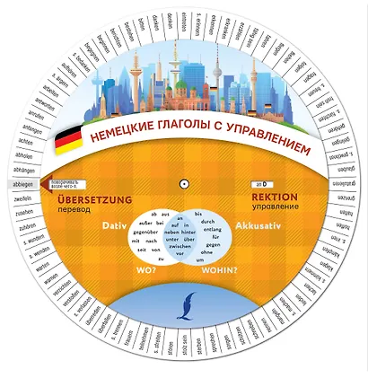 Немецкие глаголы с управлением. Диск-вертушка - фото 1