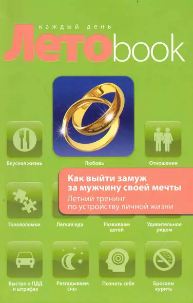 Как выйти замуж за мужчину своей мечты : Летний тренинг по устройству личной жизни - фото 1