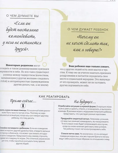 О чем думает ребенок? Детская психология для современных родителей - фото 3