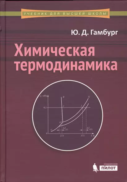Химическая термодинамика: учебное пособие - фото 1