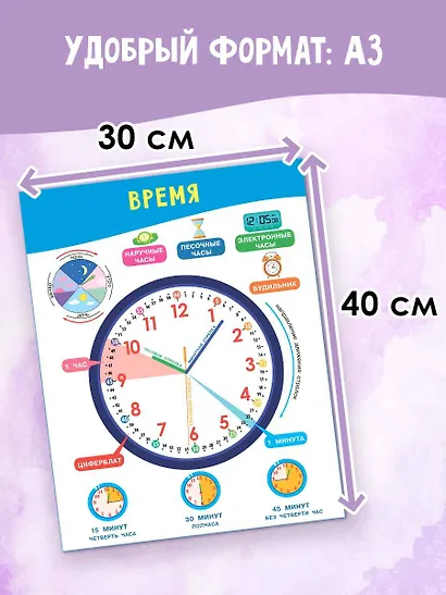 11 больших настенных плакатов для дошколят. Всё что нужно знать - фото 3