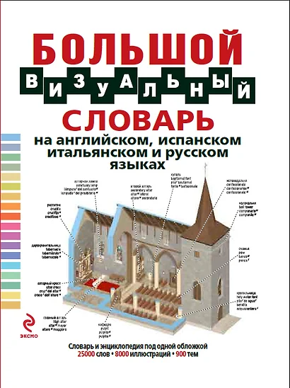 Большой визуальный словарь на английском, испанском, итальянском и русском языках - фото 1