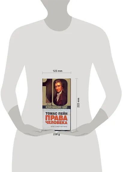 Томас Пейн: Права человека - фото 2