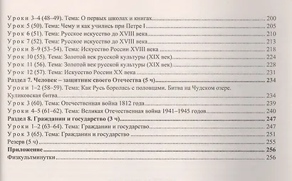 Окружающий мир : 4-й класс : рабочая программа и технологические карты уроков по учебнику Н. Ф. Виноградовой, Г. С. Калиновой : "Начальная школа XXI" - фото 3