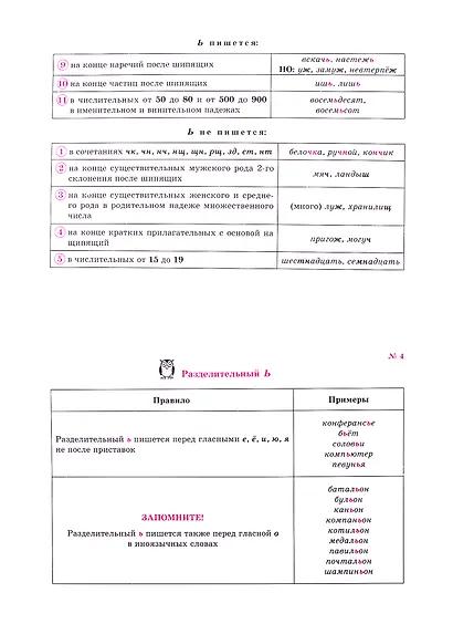 Все правила русского языка - фото 5