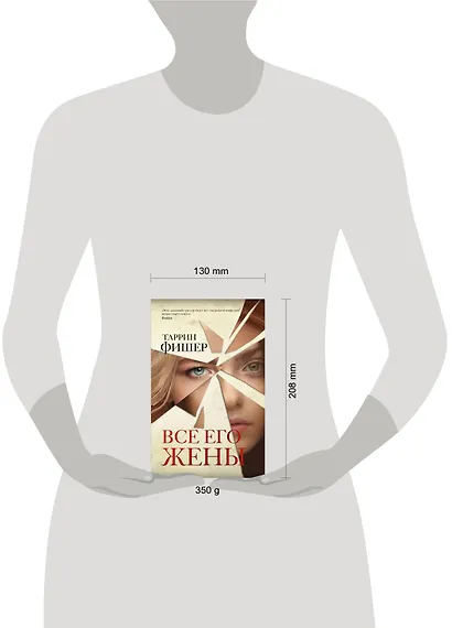 Все его жены - фото 3