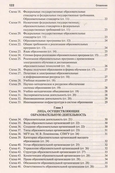 Федеральный закон "Об образовании в Российской Федерации" в схемах: учебное пособие - фото 3