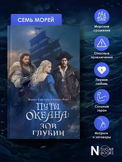 Пути океана: зов глубин - фото 6