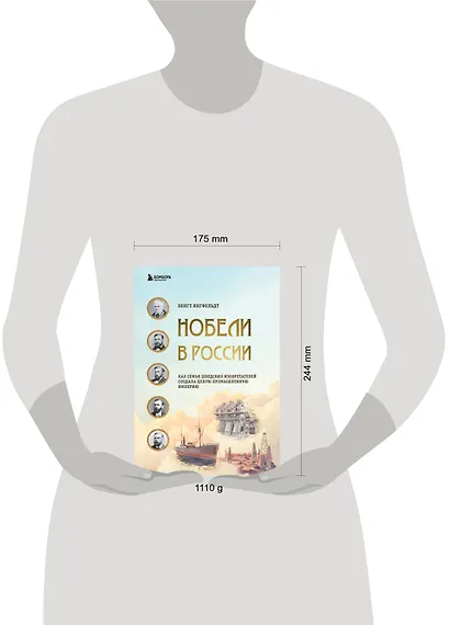 Нобели в России. Как семья шведских изобретателей создала целую промышленную империю - фото 5