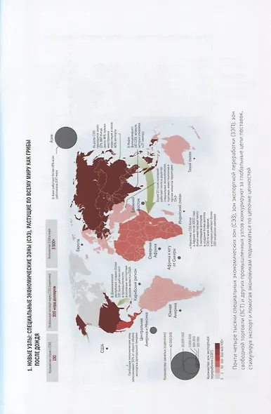 Коннектография. Будущее глобальной цивилизации - фото 7