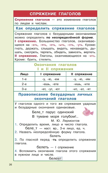 Правила русского языка для начальной школы. 1-4 классы - фото 14