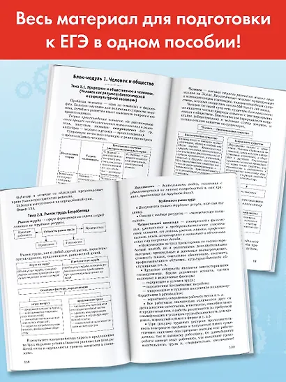 ЕГЭ. Обществознание. Новый полный справочник для подготовки к ЕГЭ - фото 3