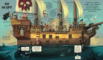 Пираты. Практический курс - фото 4