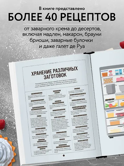 Все, что надо знать, чтобы стать кондитером.100 ответов, советов и схем, чтобы преодолеть все трудности с выпечкой - фото 5