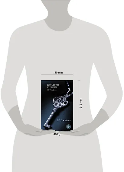 Пятьдесят оттенков свободы - фото 3