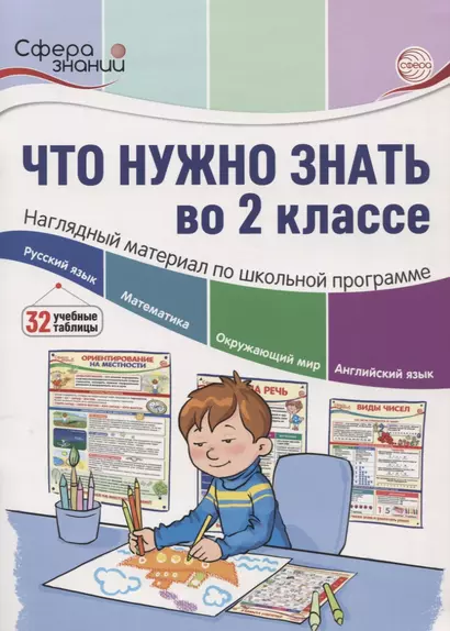 Что нужно знать во 2 классе: наглядный материал по школьной программе. 32 учебных таблицы - фото 1