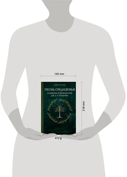 Песнь Средиземья: символы и мифология Дж. Р.Р. Толкина - фото 15