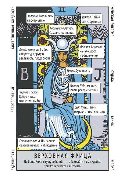 Таро Уэйта. Обучающая колода с подсказками на каждой карте - фото 5