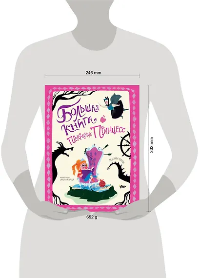 Большая книга прекрасных принцесс - фото 3