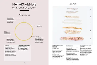 Подарок кулинару. Большая книга мясных деликатесов. Сборный комплект в подарочном пакете - фото 5