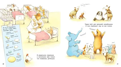 Один день с врачом - фото 5