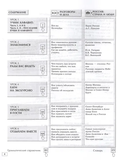 Приглашение в Россию. Вып. 1 Учебник - фото 2