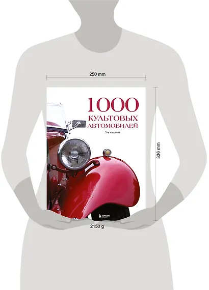1000 культовых автомобилей. 3-е издание - фото 8