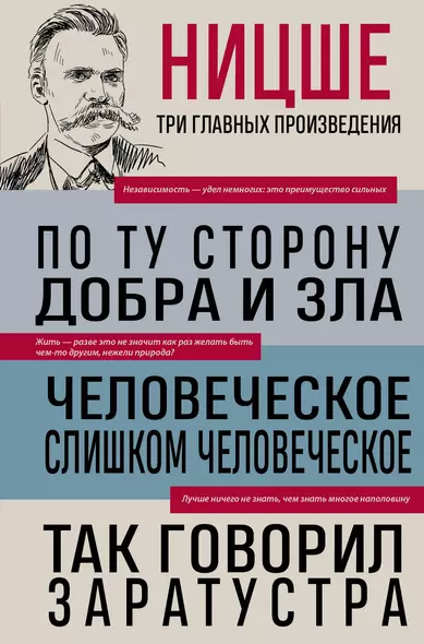 Фридрих Ницше. По ту сторону добра и зла. Человеческое, слишком человеческое. Так говорил Заратустра - фото 1