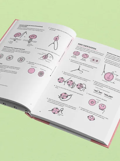 ШИТЬЕ. Японская практическая энциклопедия - фото 13