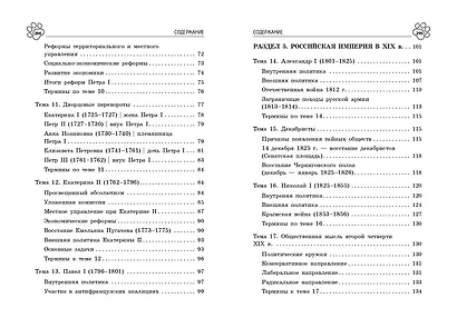 История - фото 11