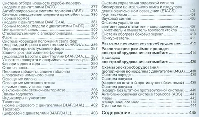 Hyundai HD 65 72 78 Mighty Мод. с двигат. D4GA (3,9 л.) D4DD (3,9 л.)… (мПрофессионал) - фото 5