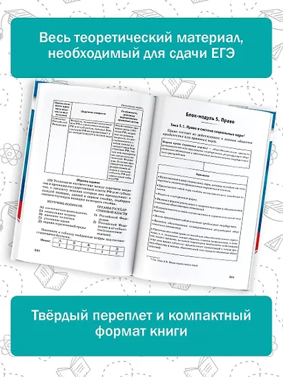 ЕГЭ. Обществознание. Новый полный справочник для подготовки к ЕГЭ - фото 5