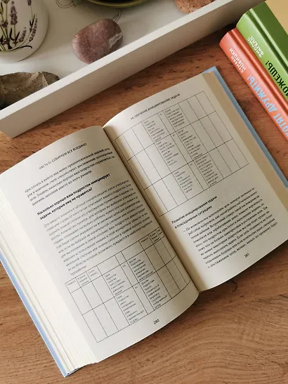 Ты можешь сам! Как помочь подростку стать ответственным и организованным - фото 11