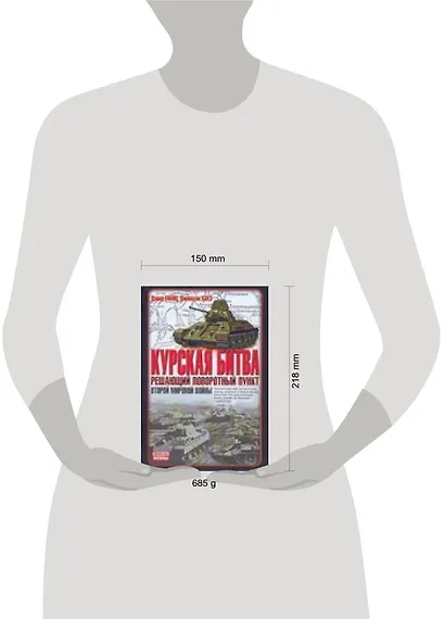 Курская битва: Решающий поворотный пункт Второй мировой войны - фото 2