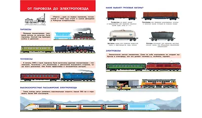 Транспорт. На земле , на воде, в небе. Моя первая энциклопедия с наклейками - фото 5
