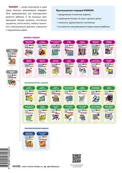 Учимся умножать - фото 2