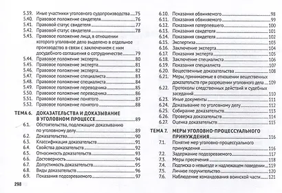Уголовно-процессуальное право (в схемах). Учебное пособие. - фото 5
