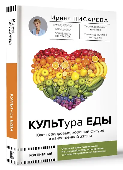 КУЛЬТура ЕДЫ - фото 3