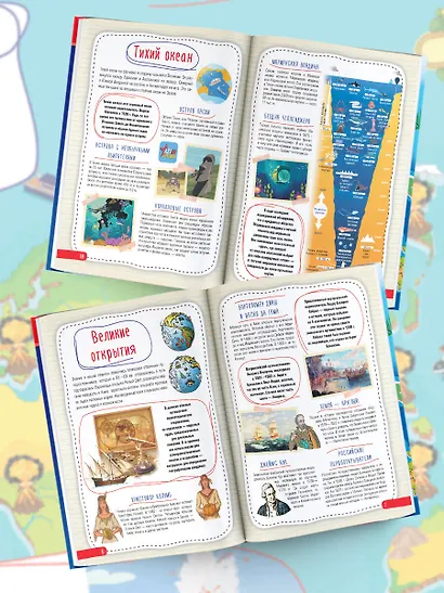 Атлас мира - фото 4