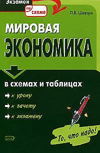 Мировая экономика в схемах и таблицах - фото 1