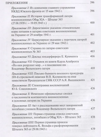 «Лагерь содержания неизвестен… Место захоронения – Wlodomierz». История одного из лагерей советских военнопленных - фото 3