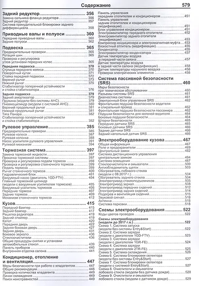 Toyota Land Cruiser Prado 150 c 2015 бенз. 1GR-FE(4,0), 2TR-FE(2,7) и диз. 1GD-FTV(2,8) - фото 4