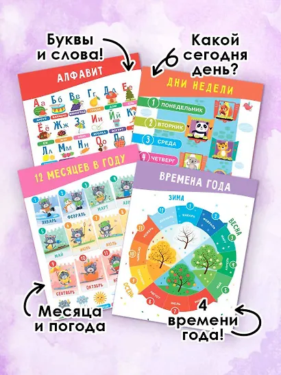 11 больших настенных плакатов для дошколят. Всё что нужно знать - фото 4