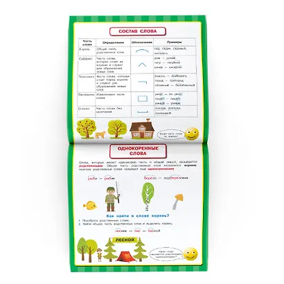 Все правила русского языка и математики для начальной школы - фото 5