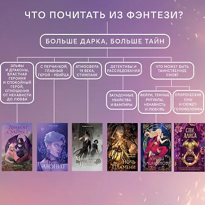 Спи, Алиса - фото 15